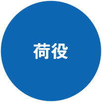 荷役